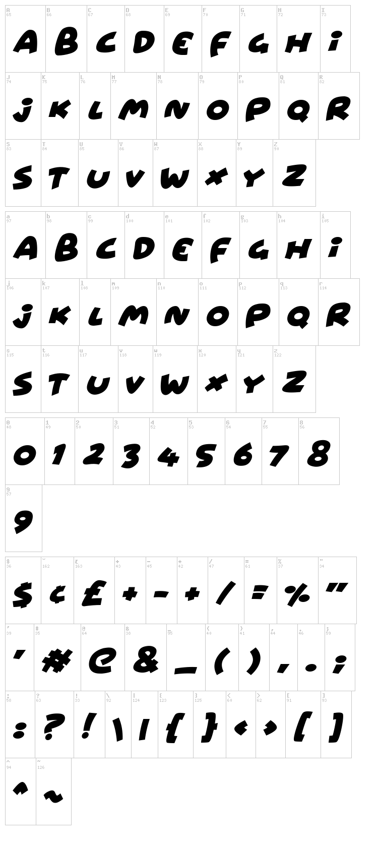 Wowsers font map